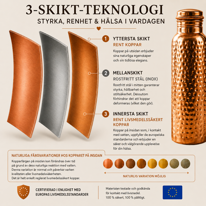 Cu Nordic™ - Kopparflaska | Naturligt renare vatten – helt utan plast