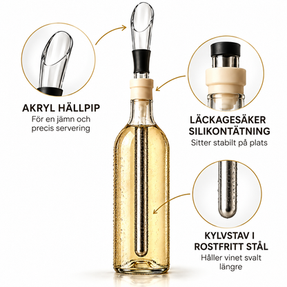 Cu & Nordic Vinkylare – Slipp ljummet vin